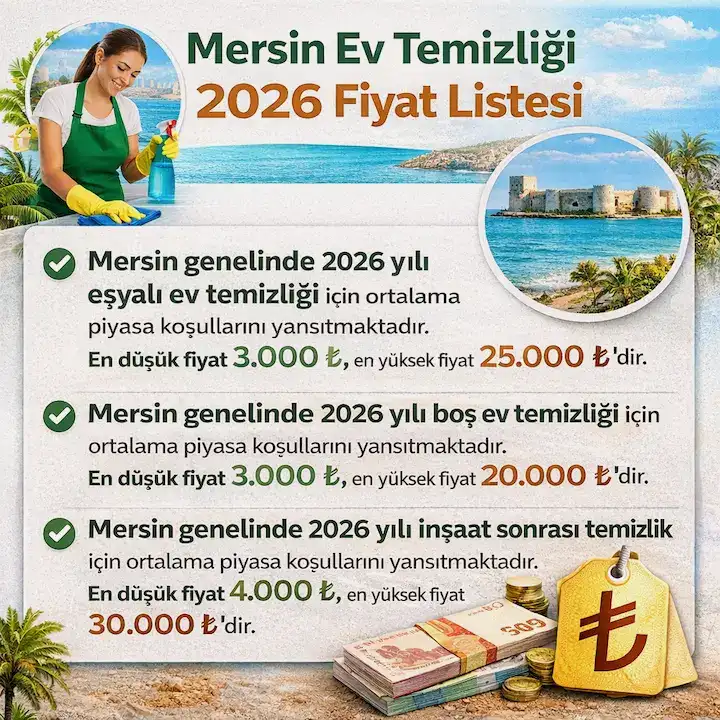 Mersin’de 2026 yılı için eşyalı ev, boş ev ve inşaat sonrası temizlik fiyat aralıklarını gösteren görsel